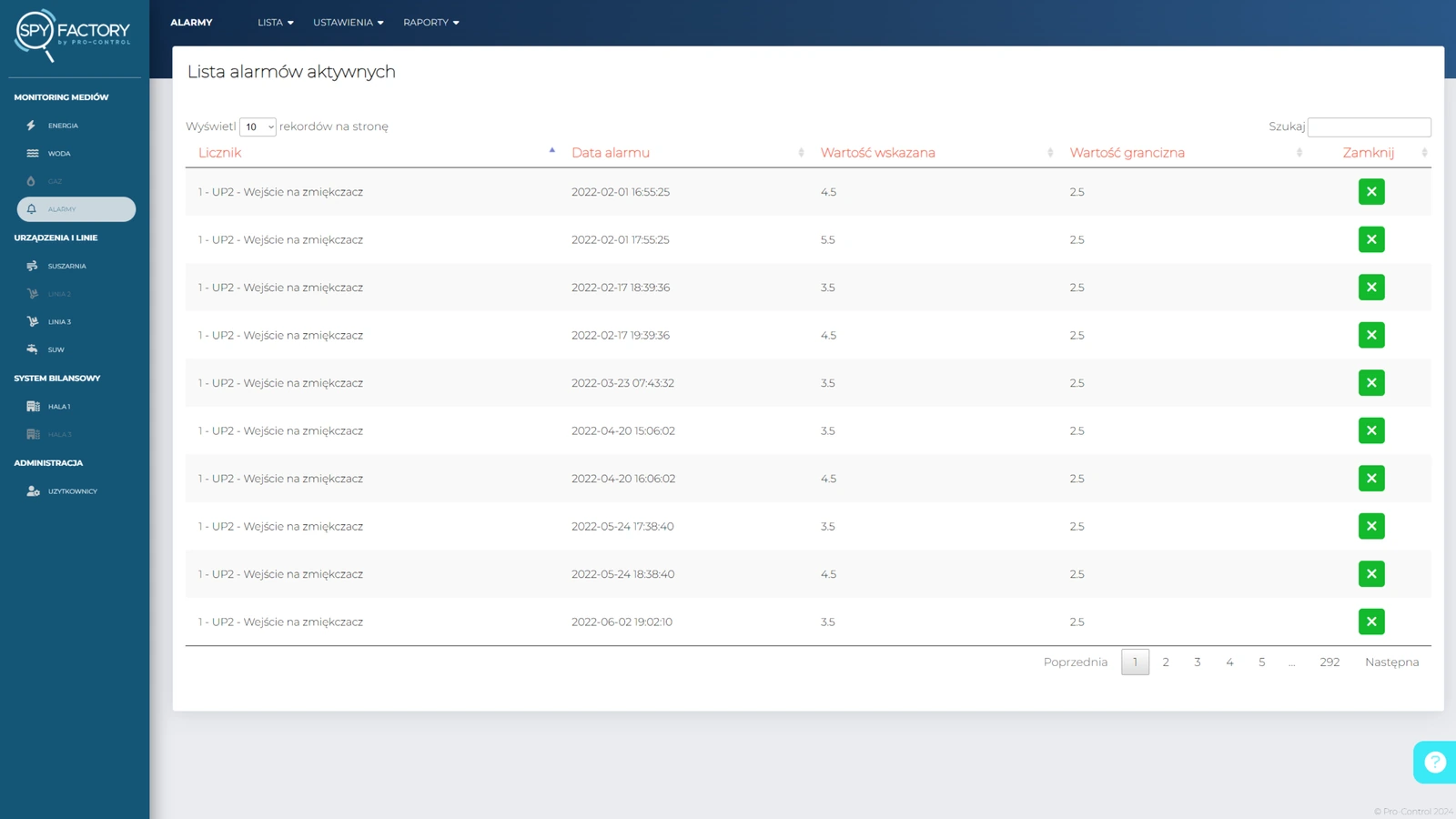 System SPY FACTORY - Lista aktywnych alarmów System SPY FACTORY - Lista aktywnych alarmów