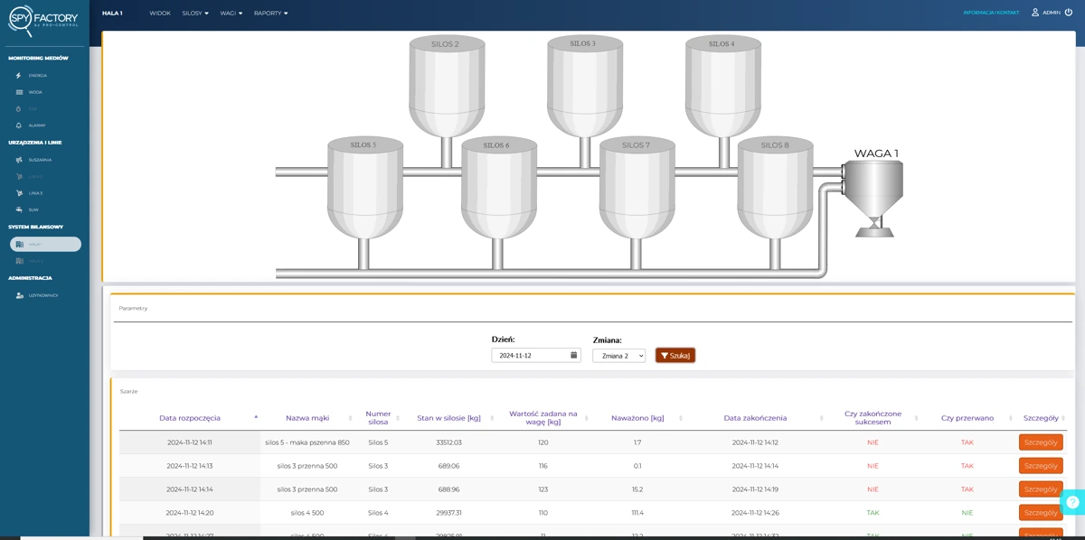 Ekran-3-Raport-z-szarz-produkcyjnych-dla-wybranej-wagi Ekran 3: Raport z szarz produkcyjnych dla wybranej wagi