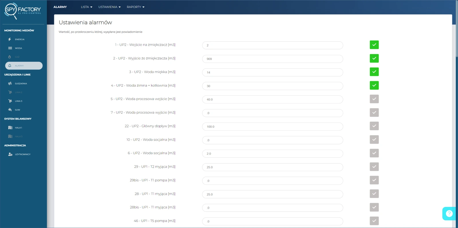System SPY FACTORY - Ustawienia alarmów System SPY FACTORY - Ustawienia alarmów